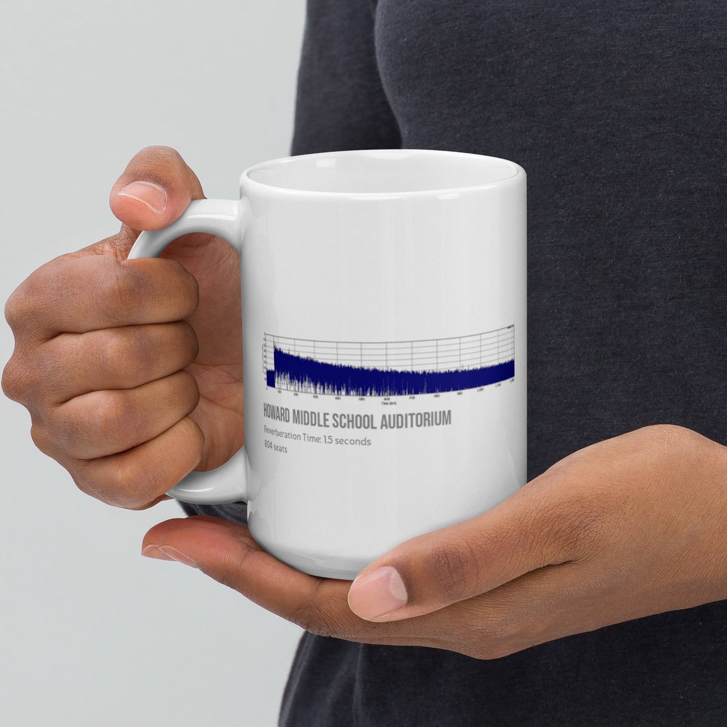 Rhodes Brito Howard MS mug